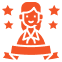 of Teaching Experience